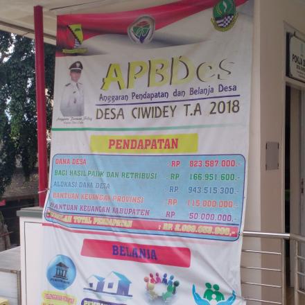 APBDes Desa Ciwidey T.A 2018
