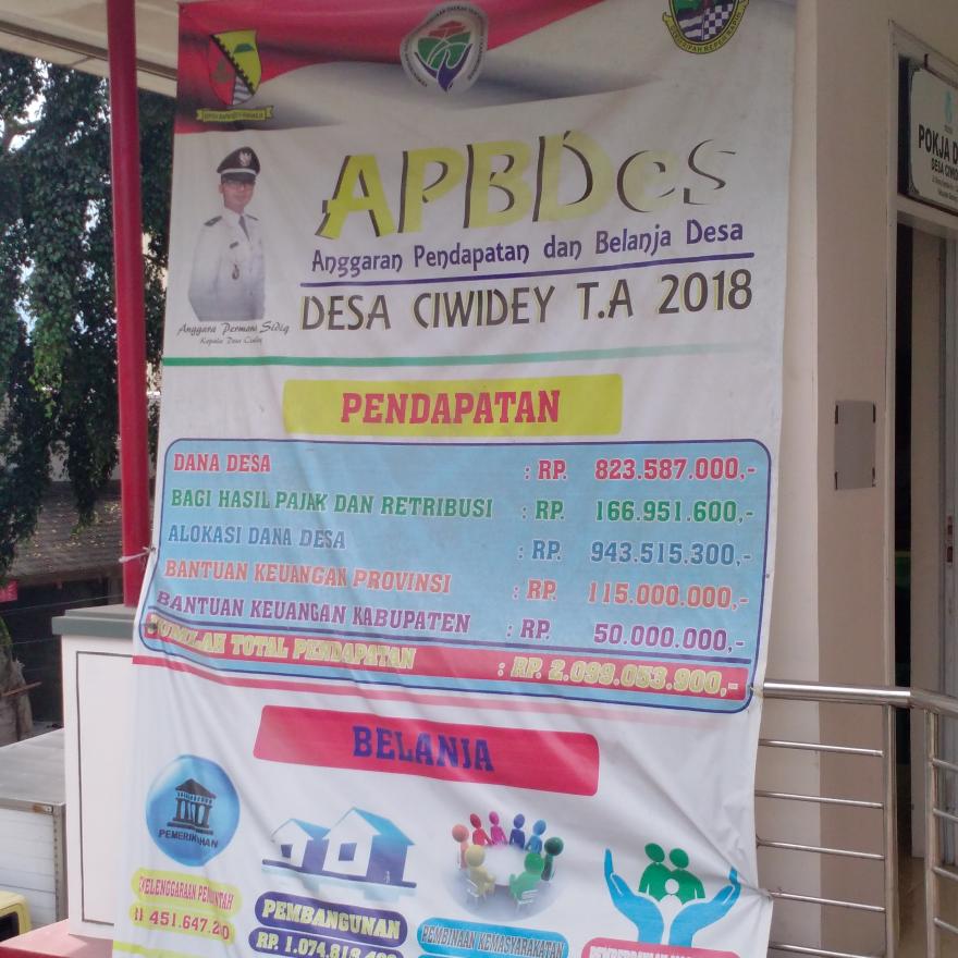 APBDes Desa Ciwidey T.A 2018